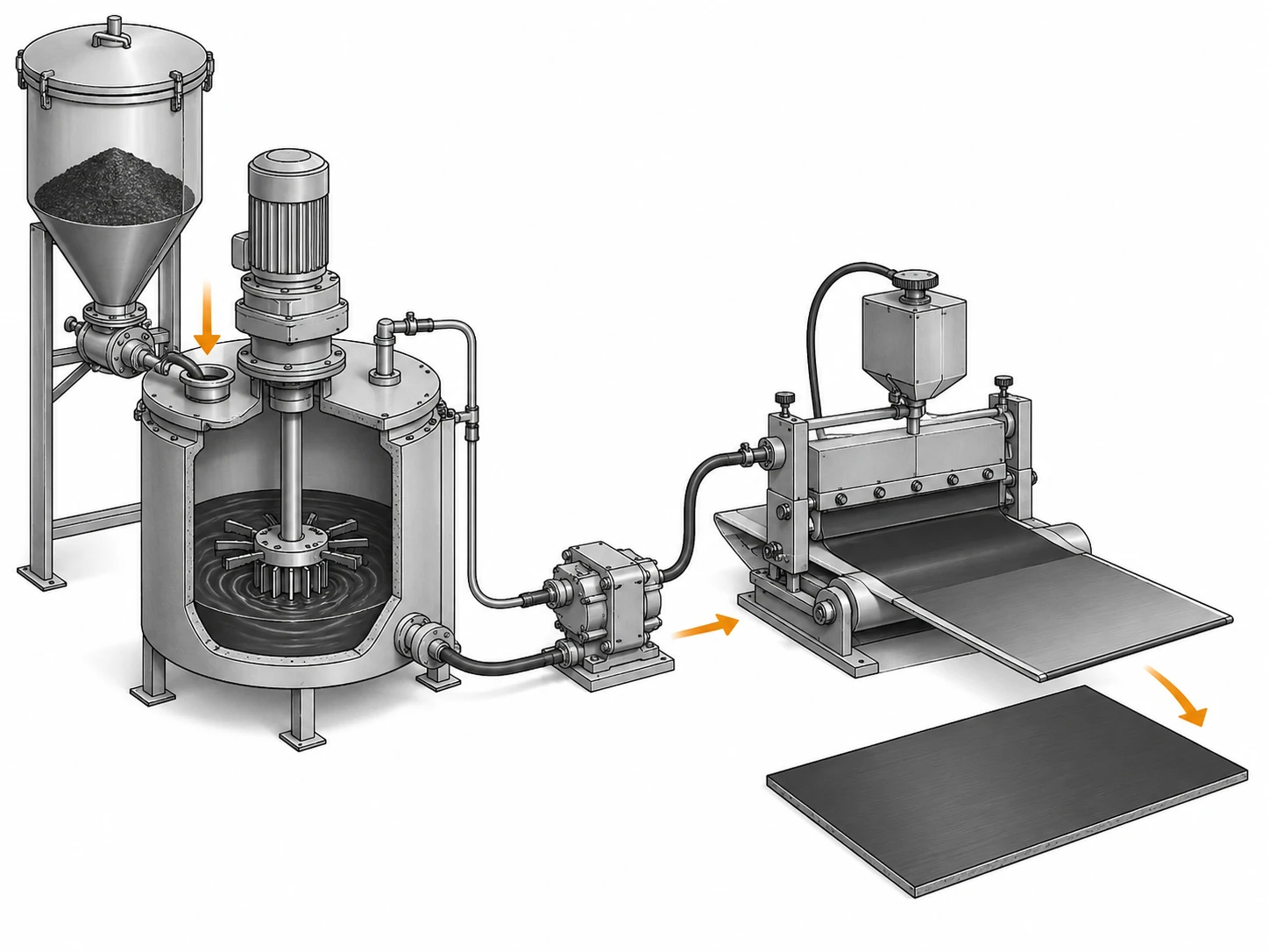 Conductive coating dispersion