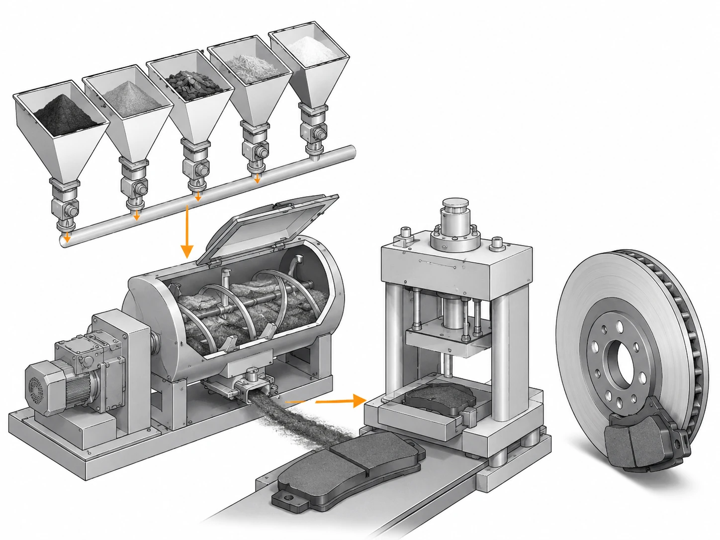 Friction material composite