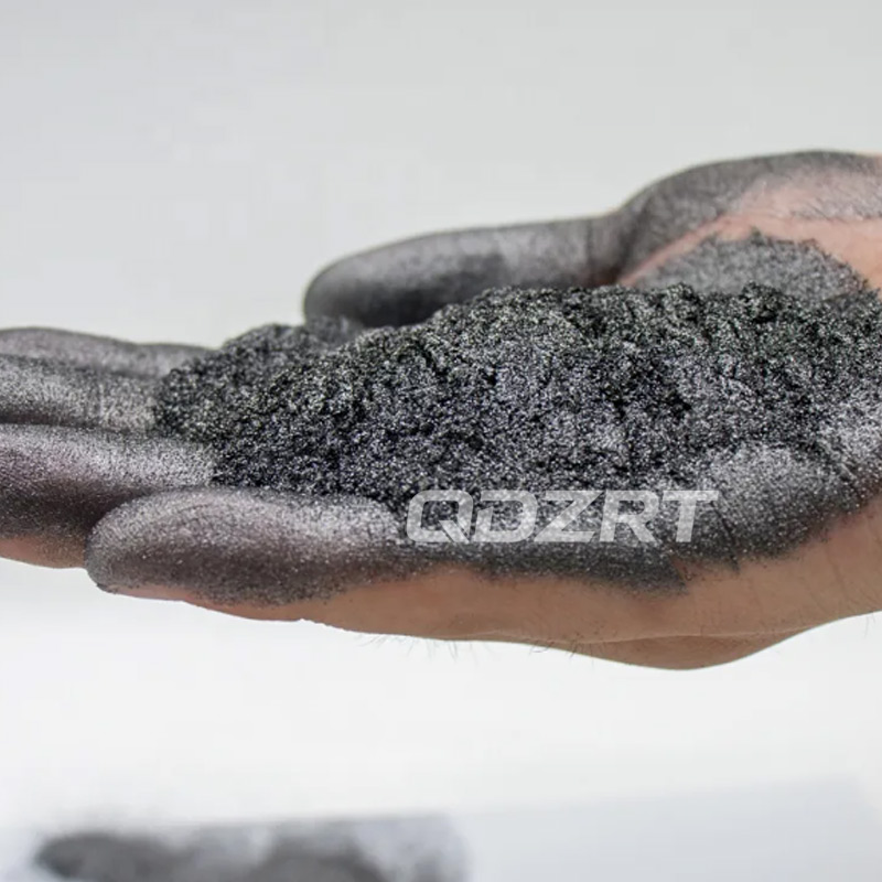Battery grade graphite anode material for lithium ion batteries