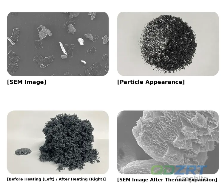 Expandable Graphite — image 1
